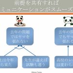 たったの６週間で、成績がクラス最下位から平均点に！　ヤル気を引き出す驚きの方法PDF抜粋